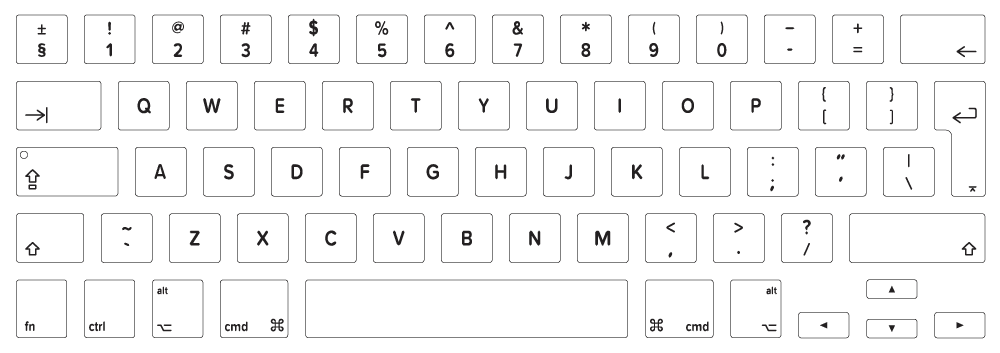 ISO Keyboard layout, ew