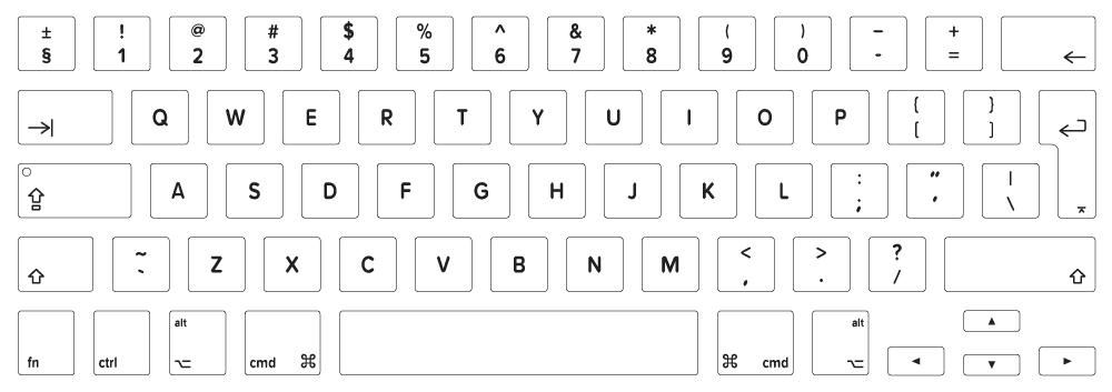 Keyboard